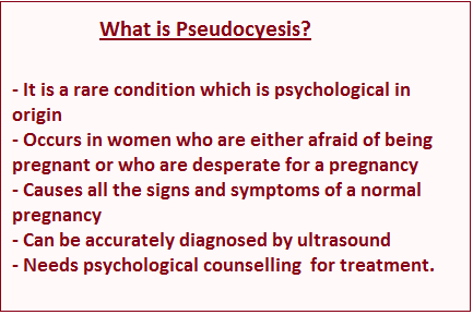 what is pseudocyesis?