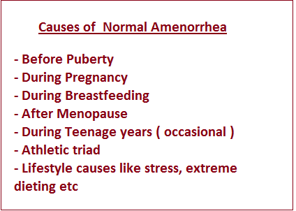 Causes of Normal Amenorrhea