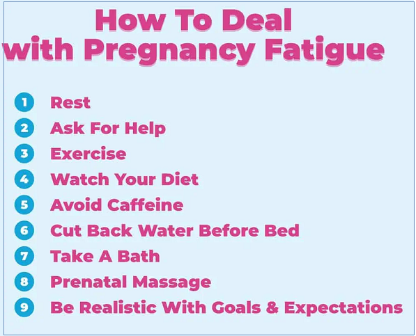  How to Manage Fatigue in pregnancy