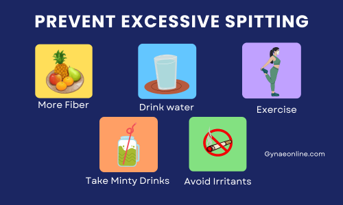  Prevent Excessive Spitting in Pregnancy